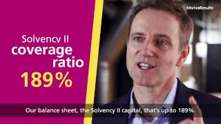 Aviva plc 2016 results interview with Mark Wilson [upl. by Windy]