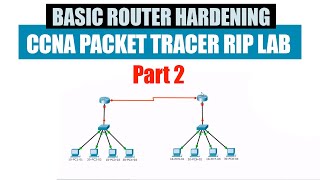 54 Configure verify and troubleshoot basic device hardening  CCNA Packet Tracer RIP Lab part 2 [upl. by Elenahc]