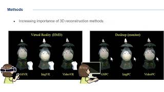 quotIs 3DGS Useful Comparing the Effectiveness of Recent Reconstruction Methods in VR” ISMAR 2024 [upl. by Solegna943]