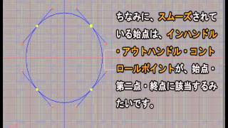 Shadeの掃引・記憶による自由曲面作成について [upl. by Glialentn343]