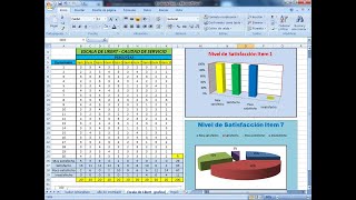 Como Graficar escala de likert en Excel [upl. by Idel]