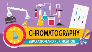 Separation Techniques  Paper Chromatography [upl. by Rutger]