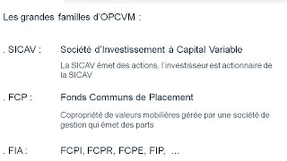 Comment investir sur les OPCVM  Le 11 avril 2016 [upl. by Nivan]