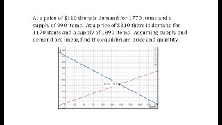 Determine Supply and Demand Functions and Equilibrium Point Linear [upl. by Simon977]