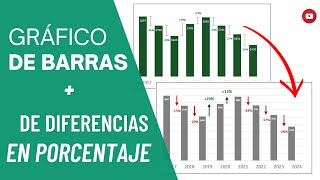 Gráfico de Barras con Visualización de VARIACIÓN PORCENTUAL en Excel RANGOS DE DIFERENCIA Y FLECHAS [upl. by Durston]