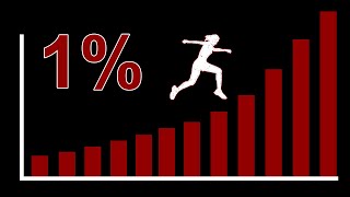 Mit Minimalem Aufwand maximales erreichen  Die 1 Prozent Methode von James Clear [upl. by Nnaer]
