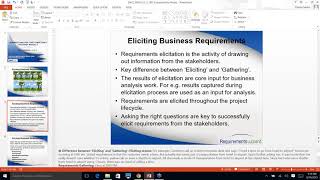 REQUIREMENTS ELICITATION TECHNIQUES [upl. by Kilah]