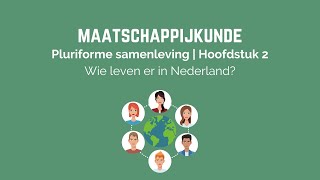 Maatschappijkunde  Pluriforme samenleving  Hoofdstuk 2 [upl. by Guenevere]