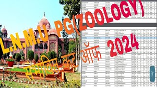 PGपीजी202426 LNMU संभवित कटऑफ [upl. by Draneb668]