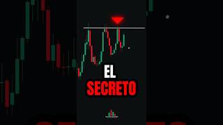 El SECRETO de los Soportes y Resistencias en el TRADING 😯 shorts trading [upl. by Amalita]