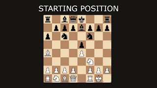 Ruy Lopez Spanish Game Chess Tournament  Closed Variation [upl. by Glaab903]