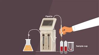 Gas Chromatography Explainer Video [upl. by Ynohtnaleahcim931]