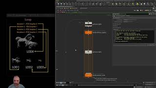 VFXS Houdini 20  Preparation for Layout and Cinematic part 2 [upl. by Nolyar]