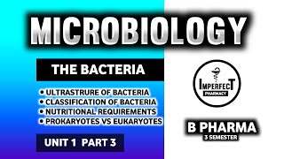 Ultrastructure Of Bacteria  Morphological Classification  Nutritional Requirements Of Bacteria [upl. by Losse]