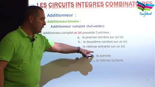 Les circuits combinatoires  additionneur binaire [upl. by Timus]