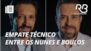 Datafolha Nunes e Boulos mantêm empate técnico  Bandeirantes Acontece [upl. by Hough]