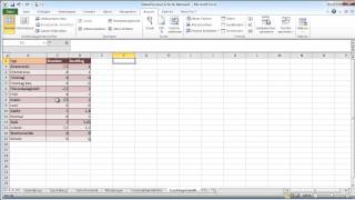 Personalplanung in Excel 2010 Teil 1 [upl. by Atsillac]