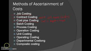 methods of ascertainment of costs [upl. by Annohsal298]