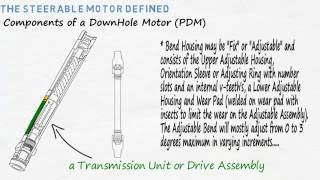 Components of a DownHole Motor Part 1 [upl. by Llenart]