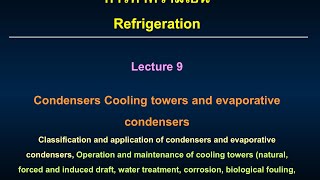 Condenser Cooling tower and Evaporative condenser [upl. by Weissman]