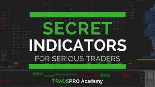 Using Market Breadth to Forecast Market Direction  Secret Trading Indicators [upl. by Enohsal935]