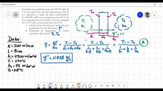Flujo de calor en una pared plana  Resistencia térmica conductiva y convectiva  Problema Resuelto [upl. by Arikihs]