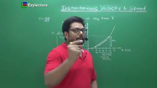 Instantaneous Velocity  Motion Physics  Kinematics  Class XI  JEE  NEET [upl. by Alver]