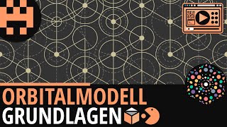 Orbitalmodell einfach erklärt│Chemie Lernvideo Learning Level Up [upl. by Darej916]