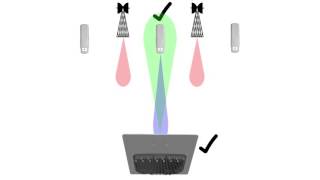 What is Beamforming [upl. by Dhaf]