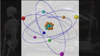 Science Questions  What Are Subatomic Particles [upl. by Glantz]