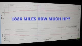 How Much Power Does My 335i Make MHD Stage 2 [upl. by Ileana]