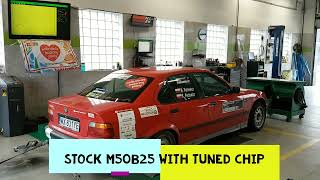 BMW 325i e36 dyno test  stock M50B25 with tuned chip [upl. by Cacilia]