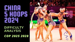 China 5 Hoops 2024  CoP 2025 2028 Difficulty analysis [upl. by Shewchuk]