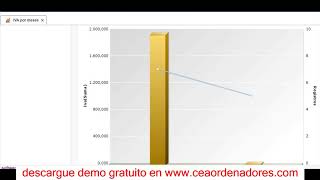 facturar en linea etn [upl. by Erfert]