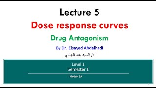 Lecture 6  DoseResponse Curves and Drug Antagonism Dr Elasayed Abdelhadi [upl. by Nauqit]