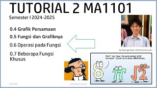 KALKULUS I Tutorial 2 Bab Pendahuluan Bagian II [upl. by Ordnazil]