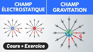 CHAMP ÉLECTROSTATIQUE  GRAVITATION 💪  1ère  Physique [upl. by Nihi]