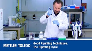 Good Pipetting Technique  The Pipetting Cycle [upl. by Nnylhtak261]