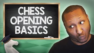 Chess Opening Tips For Beginners [upl. by Stoecker]