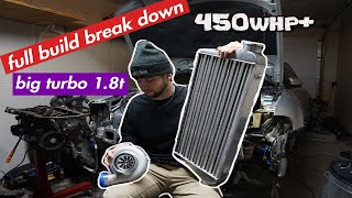 Big Turbo 18t Build Road to 450whp [upl. by Eadnus]