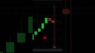 🎯 Mastering the Art of Binary Options Tradingquot [upl. by Laney]