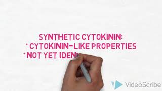 Cytokinin biosynthesis [upl. by Ocirderf]