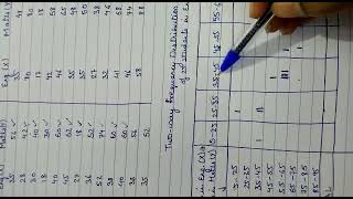 Class 11 Chi Square Statistics Ex 42 Part 2  Bivariate frequency distribution  Lect4  MV Sir [upl. by Merrill]