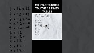 12 TIMES TABLES mathematics maths education mathstricks timestablestrick [upl. by Isabeau]