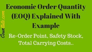 Economic Order Quantity EOQ  Explained With Example [upl. by Nillor]