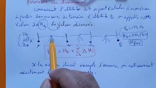 la fermeture du cheminement partie12 [upl. by Andel]