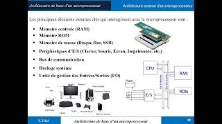 Vidéo de contenu 01  Architecture de base dun microprocesseur [upl. by Anaiad]