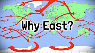 Why Do Eclipses Travel WEST to EAST [upl. by Gnaw]