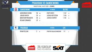 Victorian Premier Cricket  Kookaburra Mens Premier Fourths  Rd2  Prahran v Dandenong  Day 1 [upl. by Pussej]