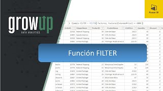 Aplicando la Función FILTER en Power BI [upl. by Anthony]